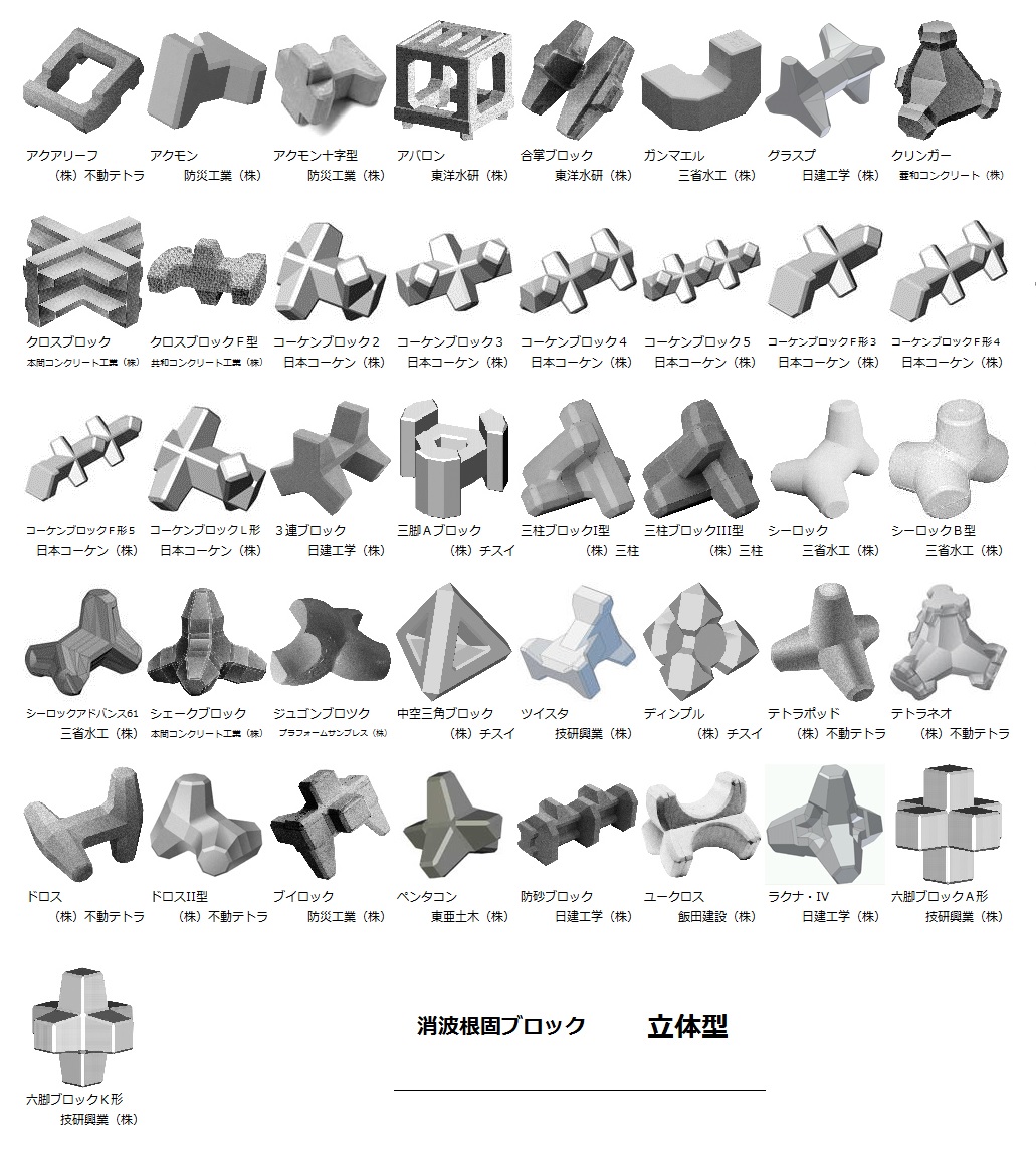 消波ブロックでのハゼの穴釣り